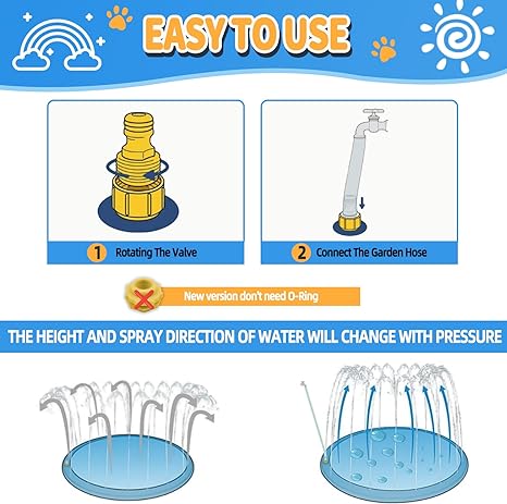 Cuddlio® Splash Pad