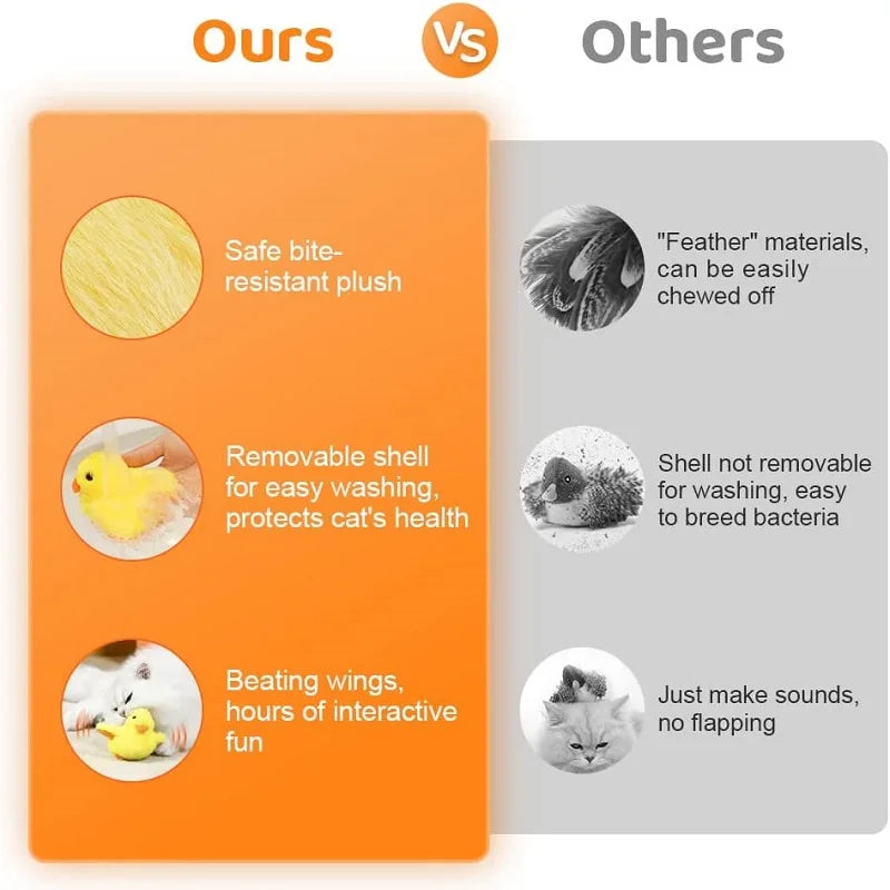 CuddliQuack™: Flapping Quacking Cat Toy