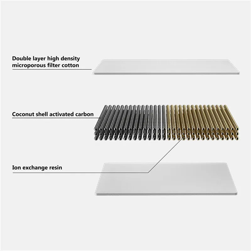 CuddliWell™ Replacement Filters