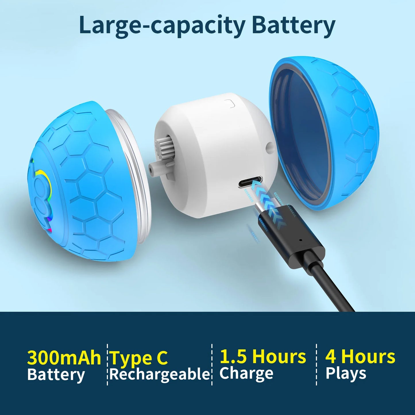 Cuddlio® Interactive Rolling Smart Ball