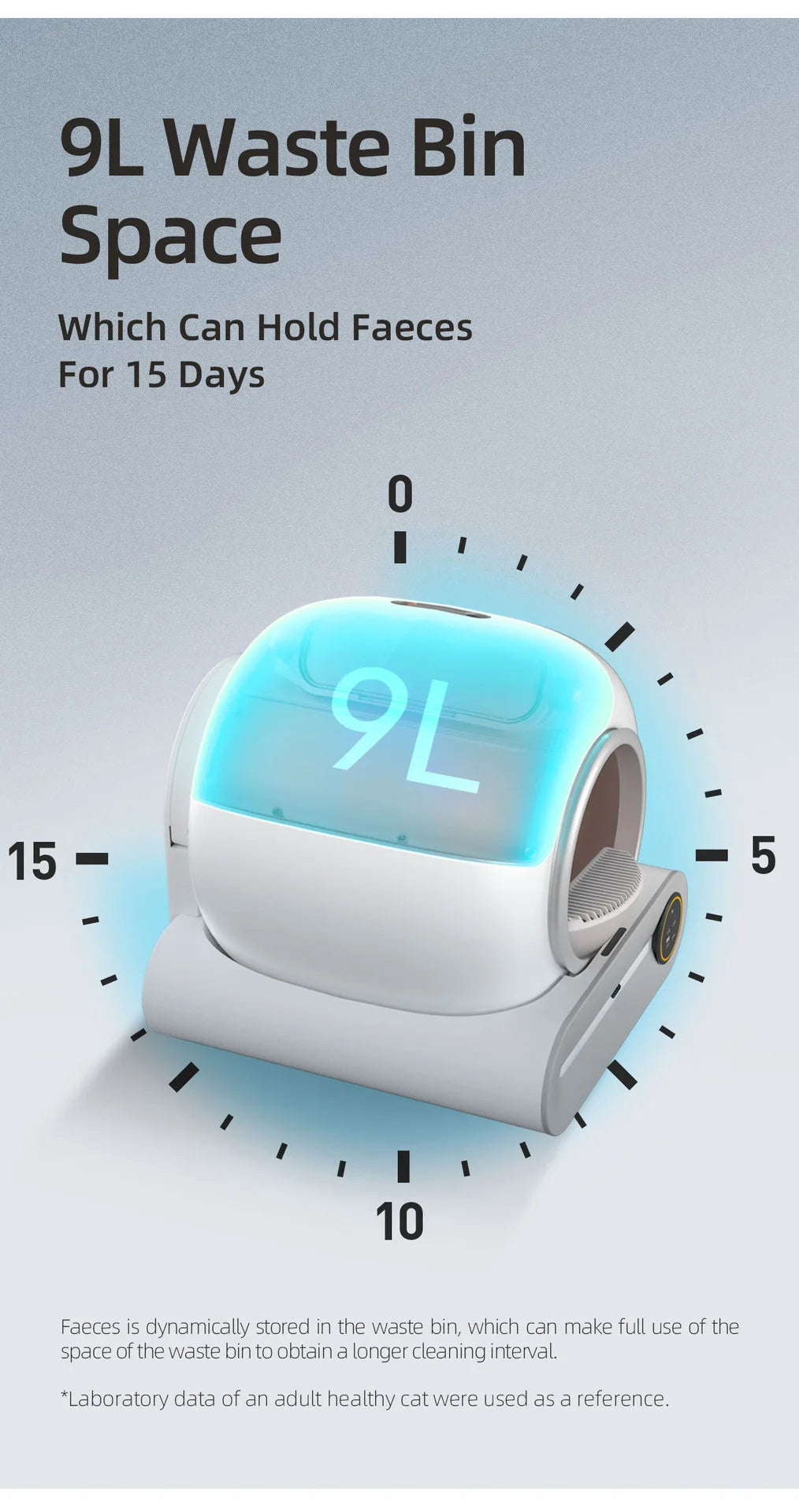 CuddLitter™ - Self Cleaning Litter Box