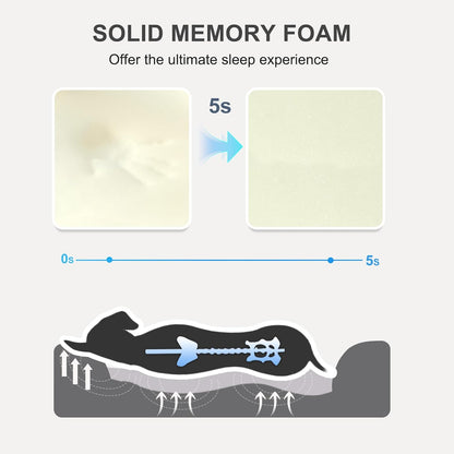CuddliSoft™ - Luxury Water-Proof Orthopedic Ultra-Soft Dog Bed